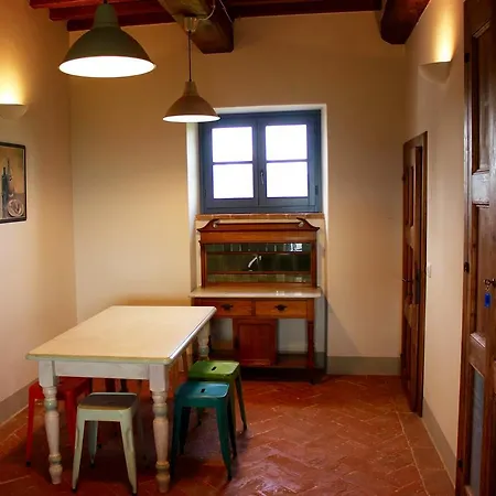 Casa Sophia Di Brolio Cortona