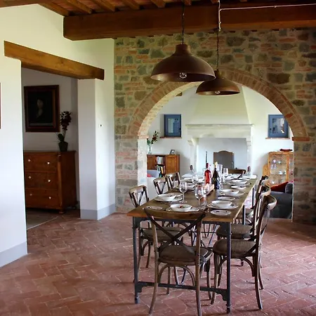 Casa Sophia Di Brolio Cortona