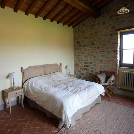 Villa Casa Sophia Di Brolio *