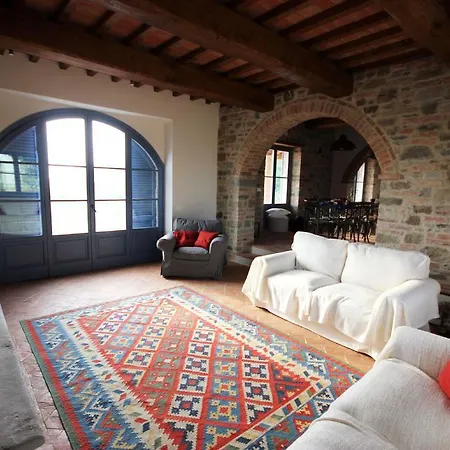 Casa Sophia Di Brolio *